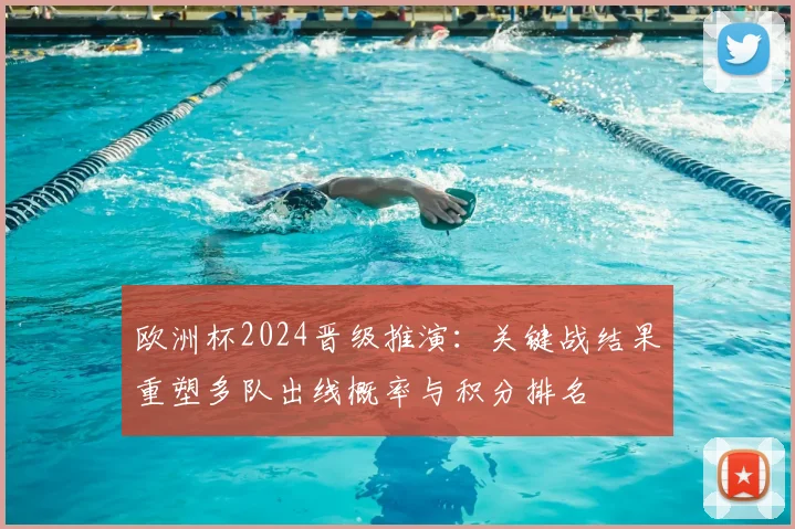 欧洲杯2024晋级推演:关键战结果重塑多队出线概率与积分排名